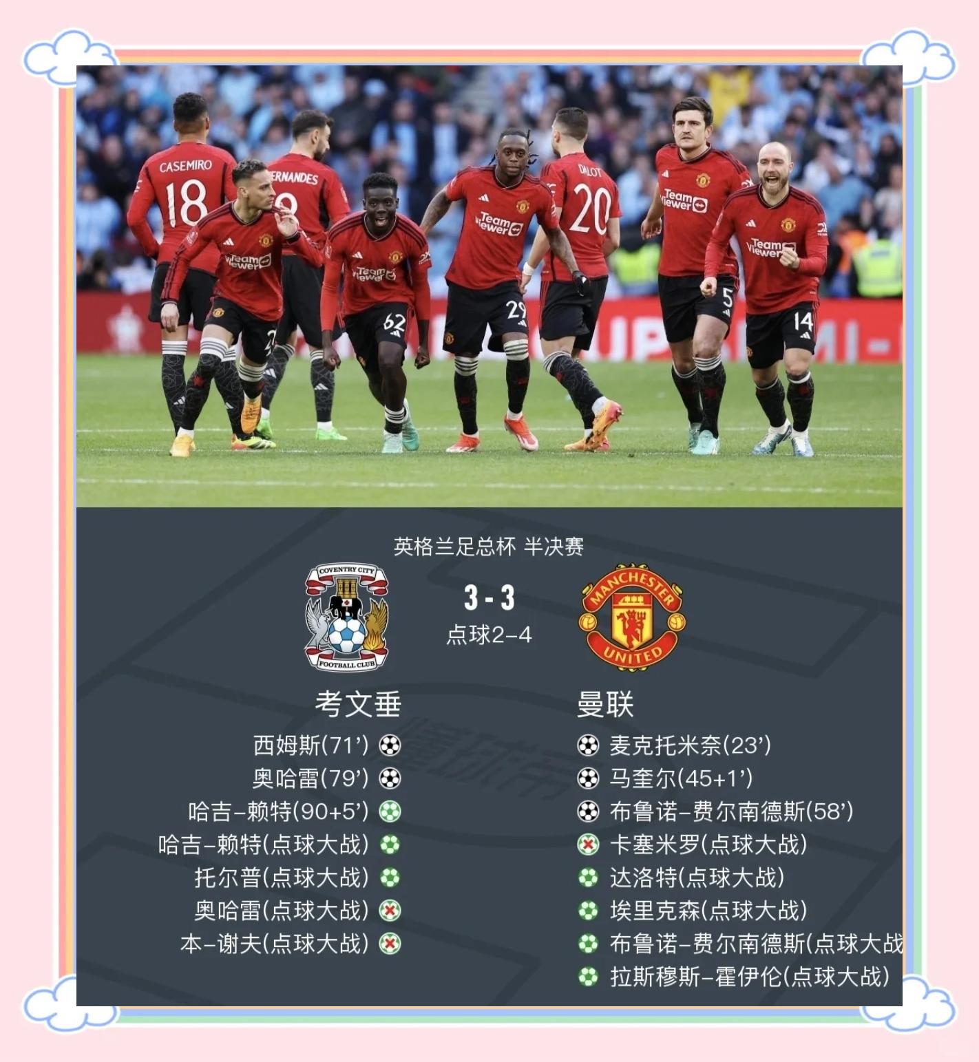 关于曼联全队士气高昂，冲击世俱杯更高荣誉的信息