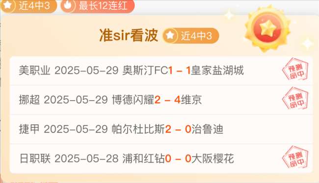 卡尔蒂斯连续不败，争冠形势一片大好