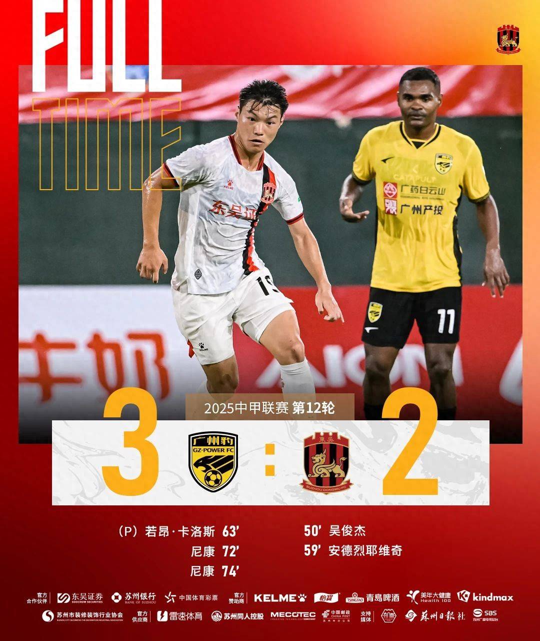 中甲联赛：广东三队保持不败，广州豹“让二追三”险胜