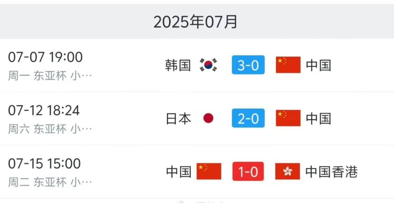 熊猫体育全站-东亚杯-日本1-0韩国三场全胜成功卫冕的简单介绍