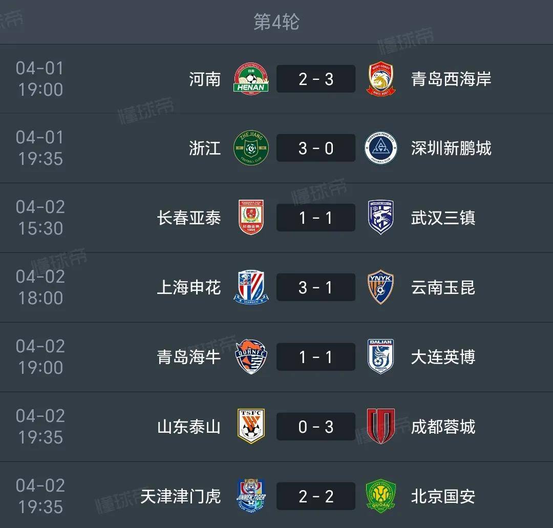 包含国安顽强击败鲁能，领跑积分榜的词条