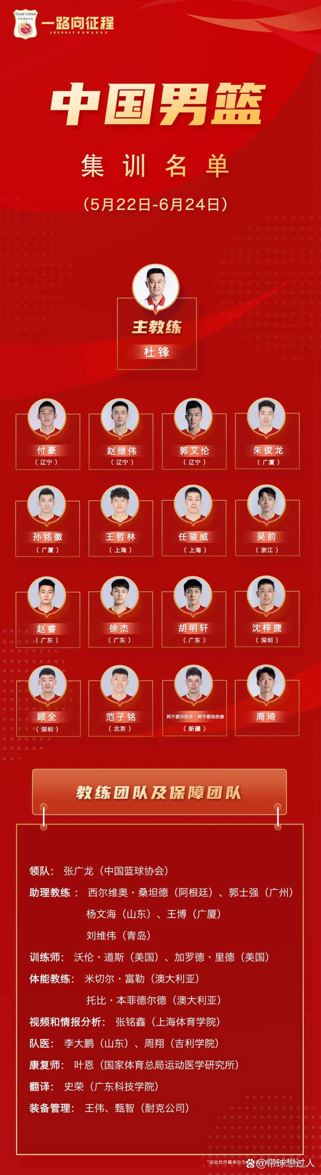 加拿大篮球协会启动全国篮球教练培训计划