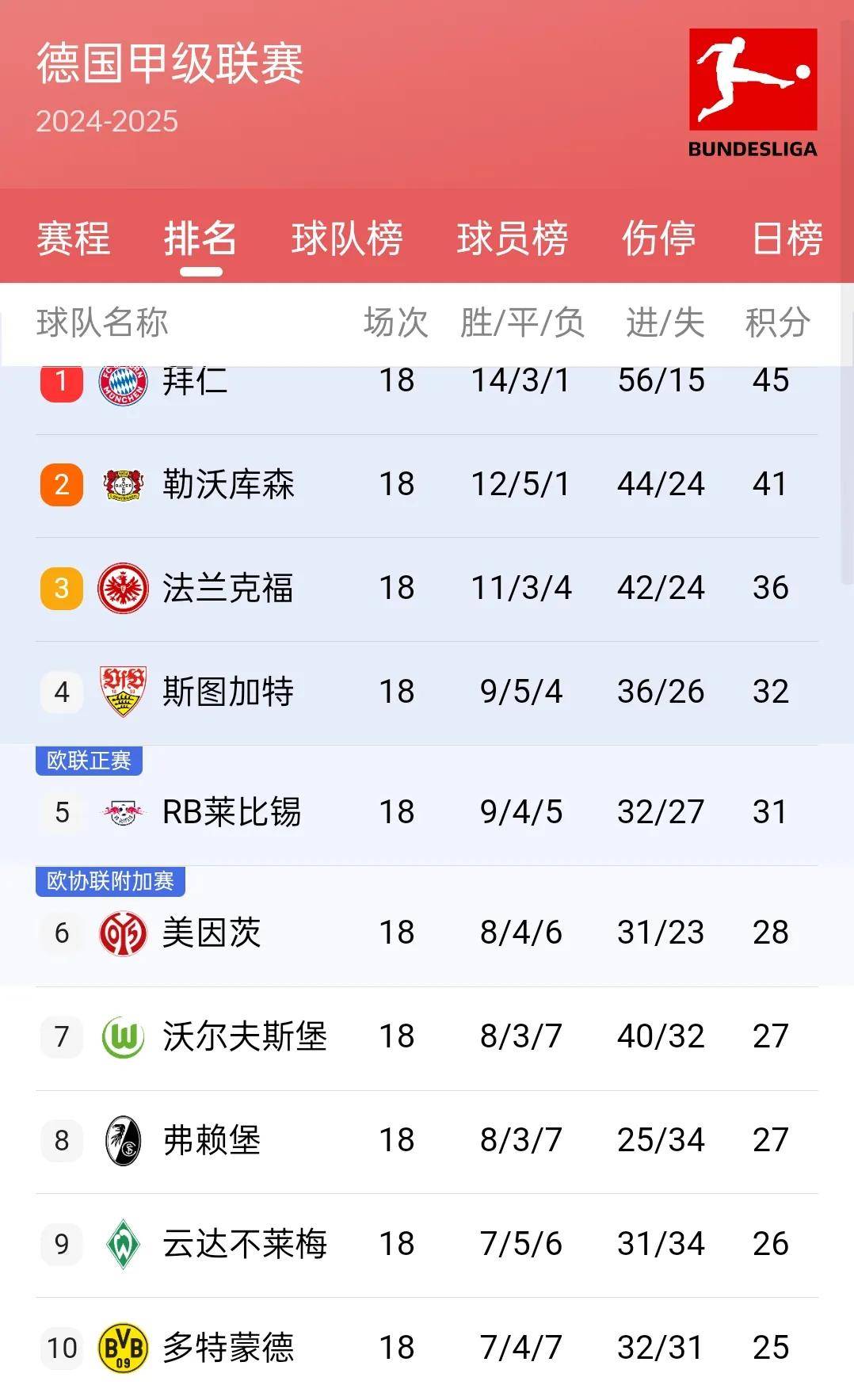 熊猫体育平台-皇马豪取主场胜利，继续稳居积分榜榜首的简单介绍
